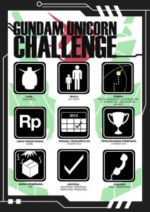 Poster Challenge
